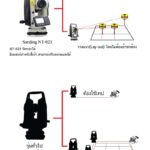 กล้องวัดมุม SANDING NT-023