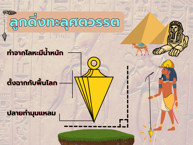 ลูกดิ่งทะลุศตวรรต
