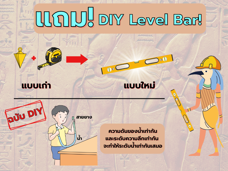 แถม! DIY Level Bar!