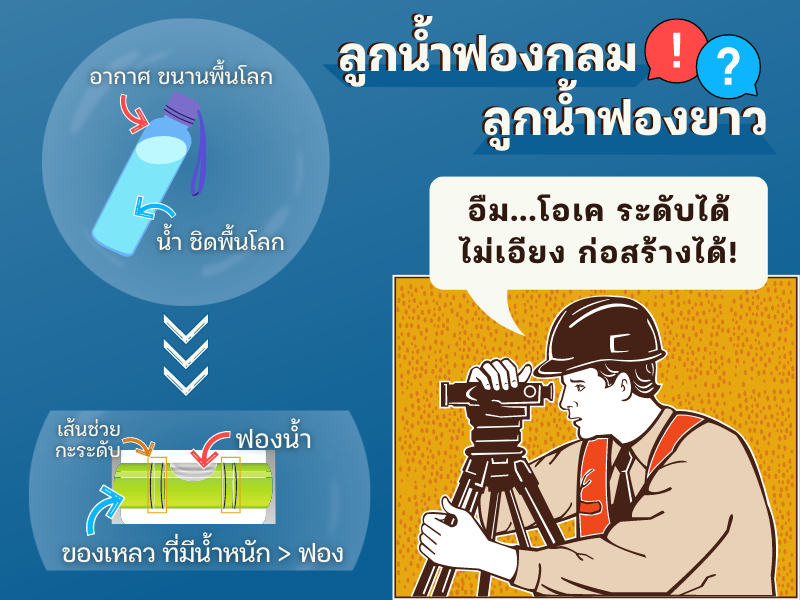 ลูกน้ำฟองกลมและแบบแท่ง!