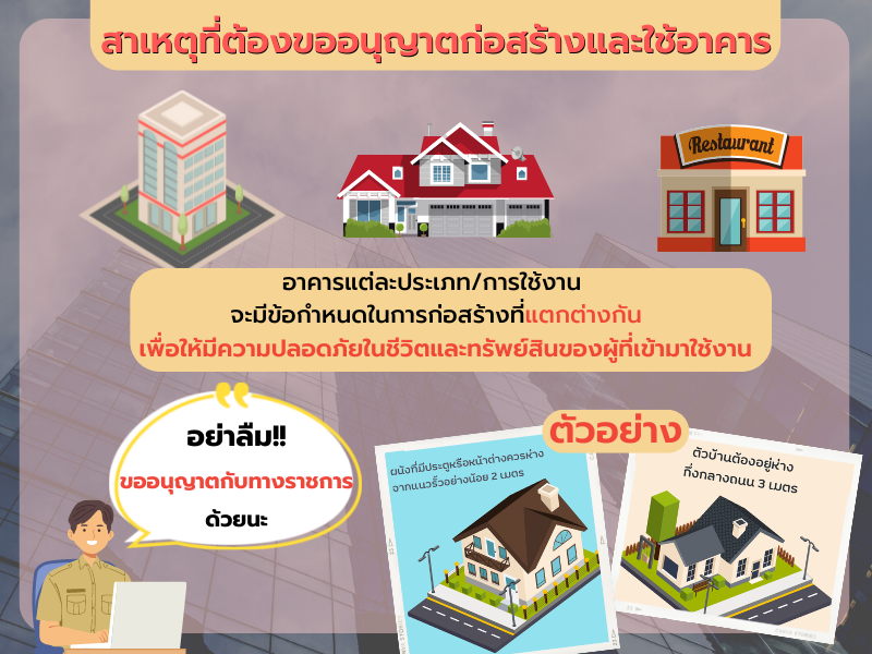สาเหตุที่ต้องขออนุญาตก่อสร้างและใช้อาคาร