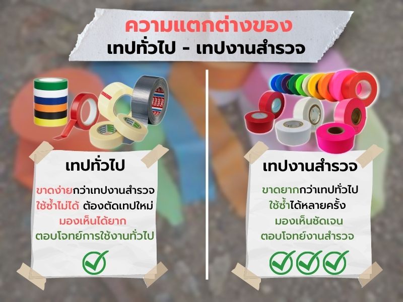 ทำไมเราถึงใช้เทปธรรมดาในงานสำรวจไม่ได้?
