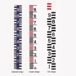 สแตนเลส (Stainless staff gauge)