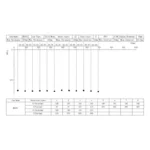 เครื่องสแกนเหล็กเส้นคอนกรีต (Rebar Detectors) รุ่น ZD-410 / ZD-41